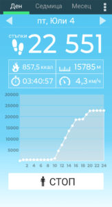 Обиколката на маршрута в крачки